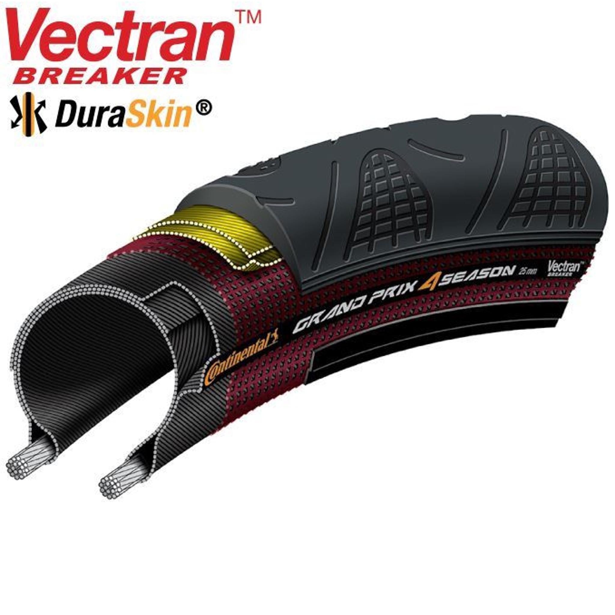 Continental Grand Prix 4-Season Folding Road Tyre 700x32c