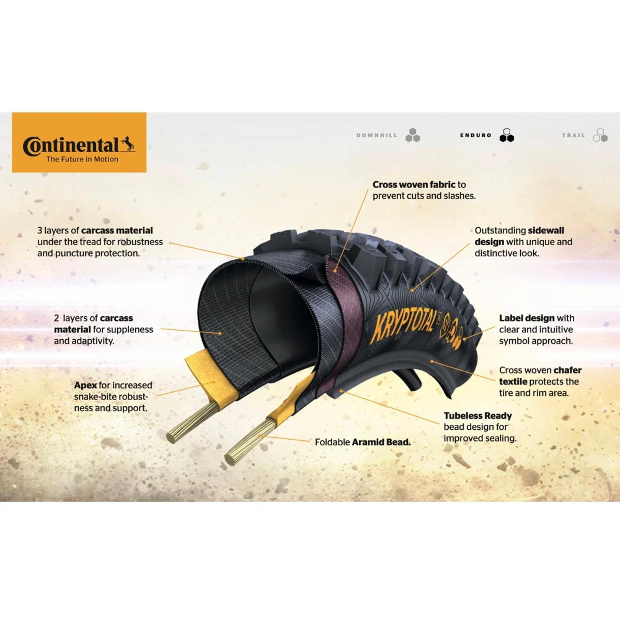 Continental Kryptotal-R Folding Enduro Tyre 29x2.60''