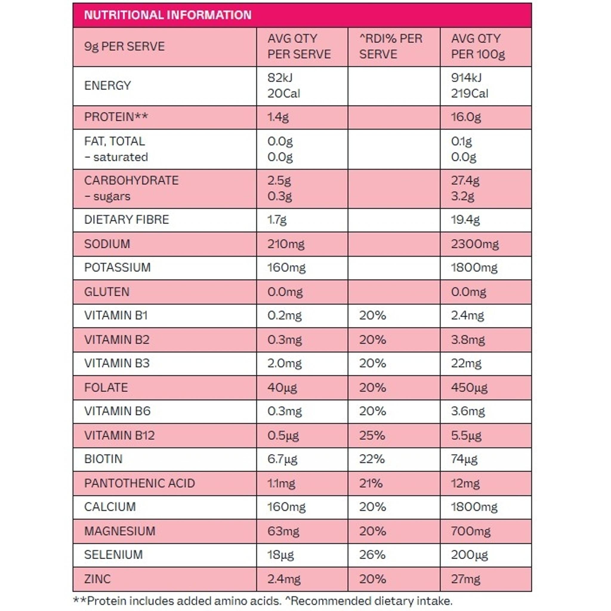 Dr. Hydrate Hydration Mix Jar 270g Raspberry (30 serves)