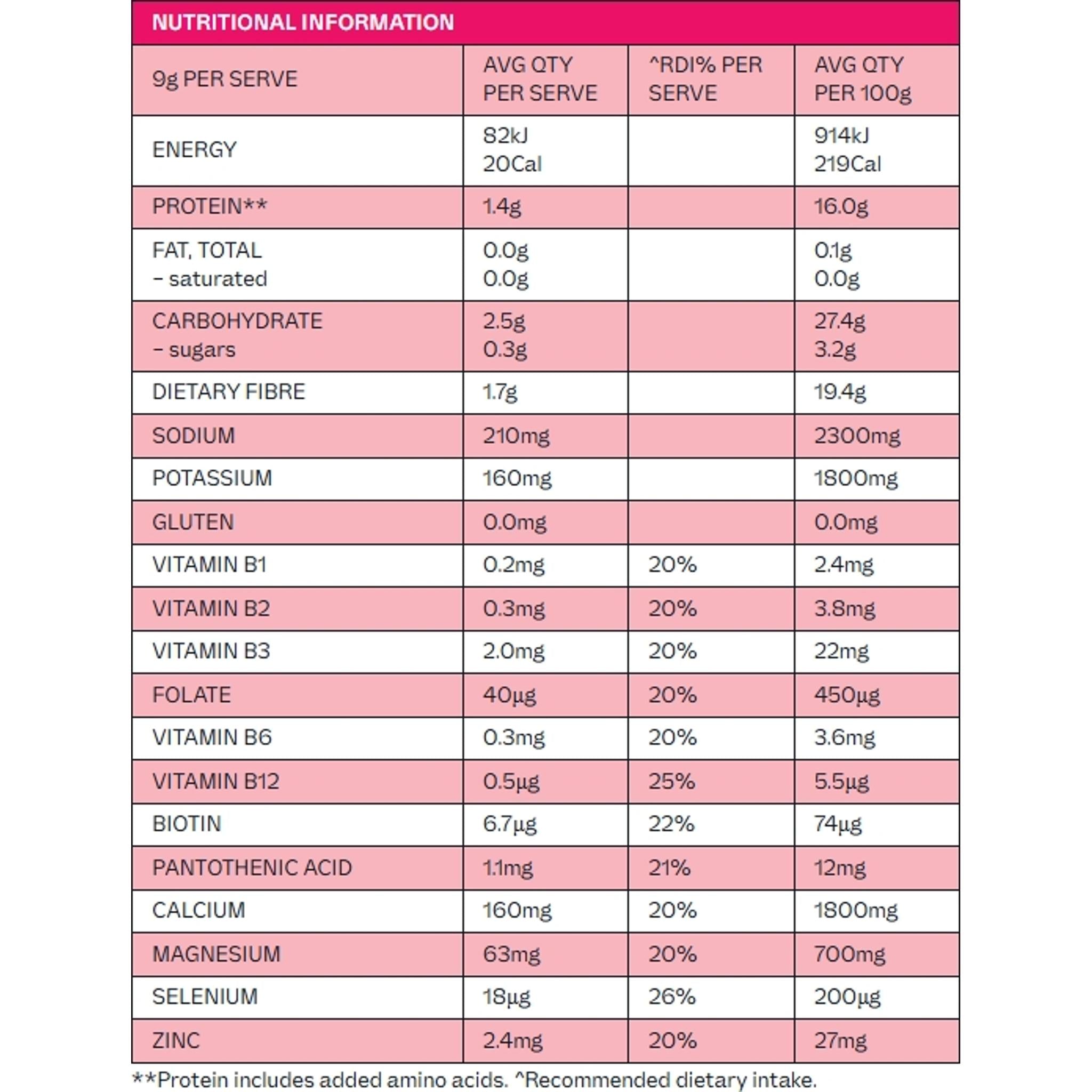 Dr. Hydrate Hydration Mix Sachets (15 x 9g) Raspberry