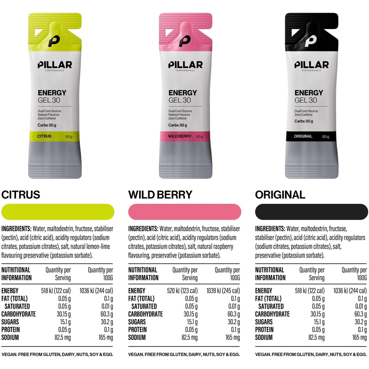 Pillar Performance Energy Gel 30 Citrus