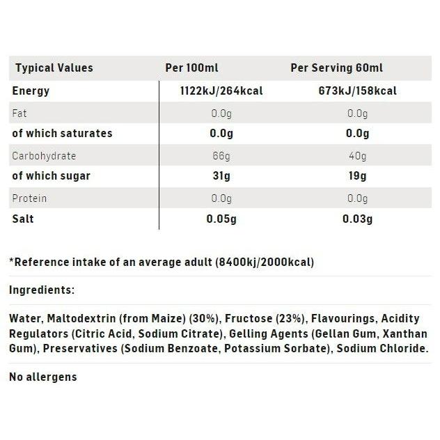 SIS Beta Fuel Gel Strawberry & Lime 6x 60ml Sachet