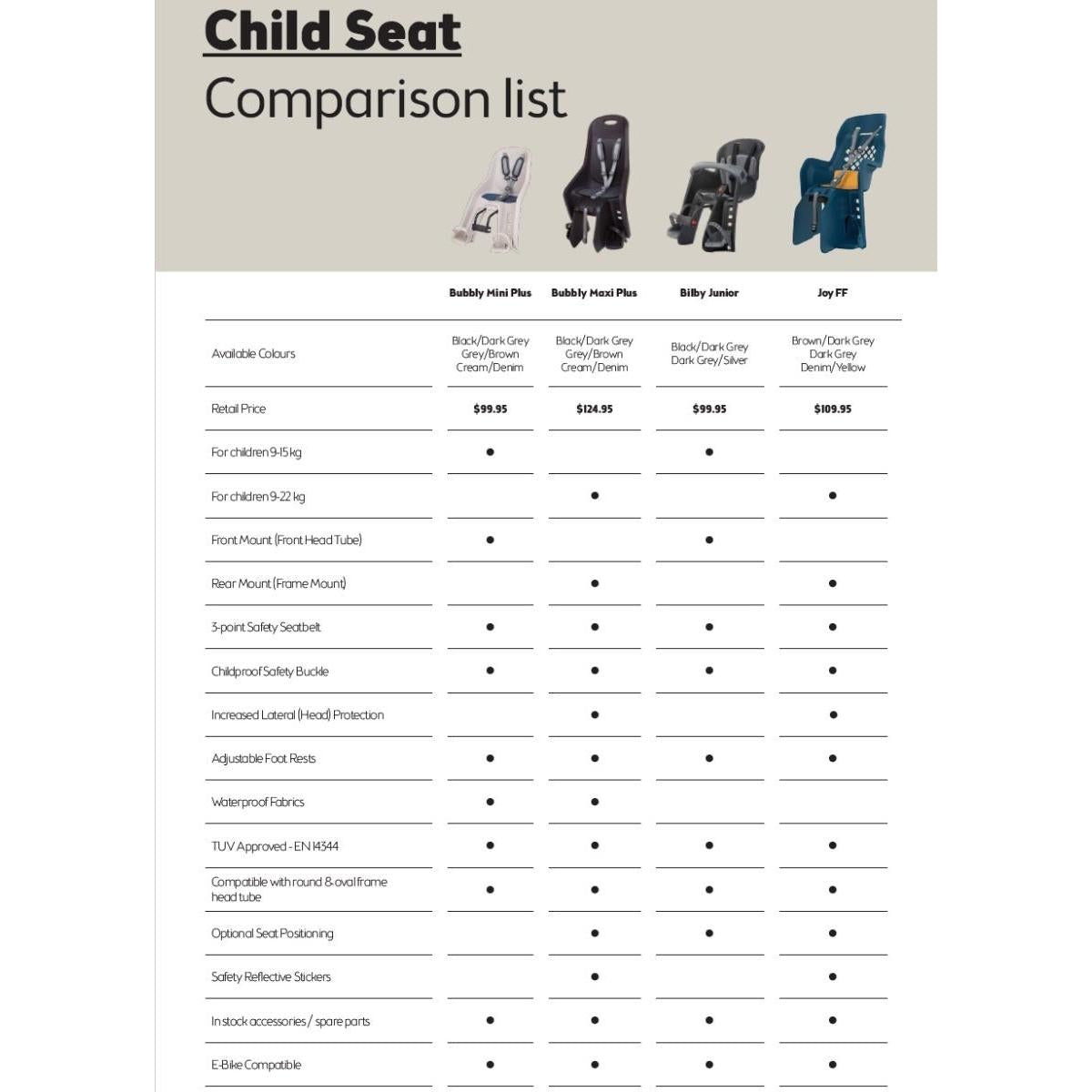 Polisport Bilby Junior FHT Baby Seat Dark Black/Dark Grey