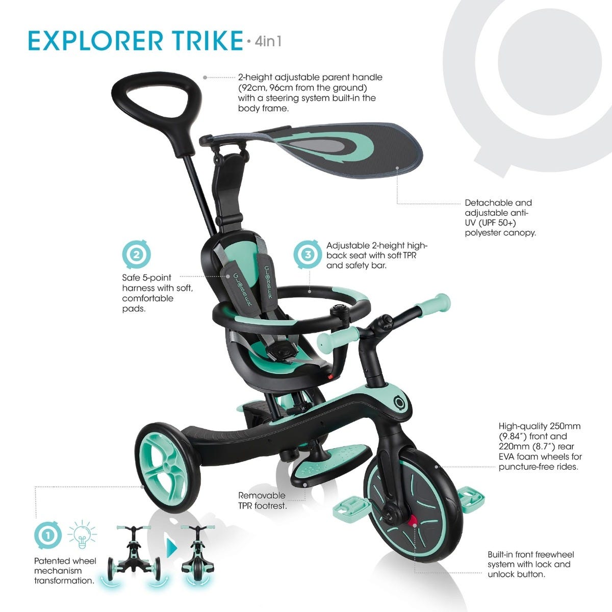 Globber Explorer 4in1 Kids Trike Mint