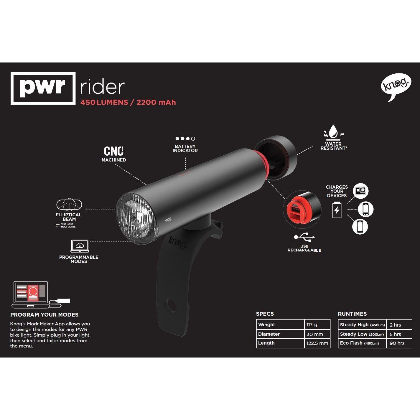 Knog PWR Rider 450 Lumens Front Light