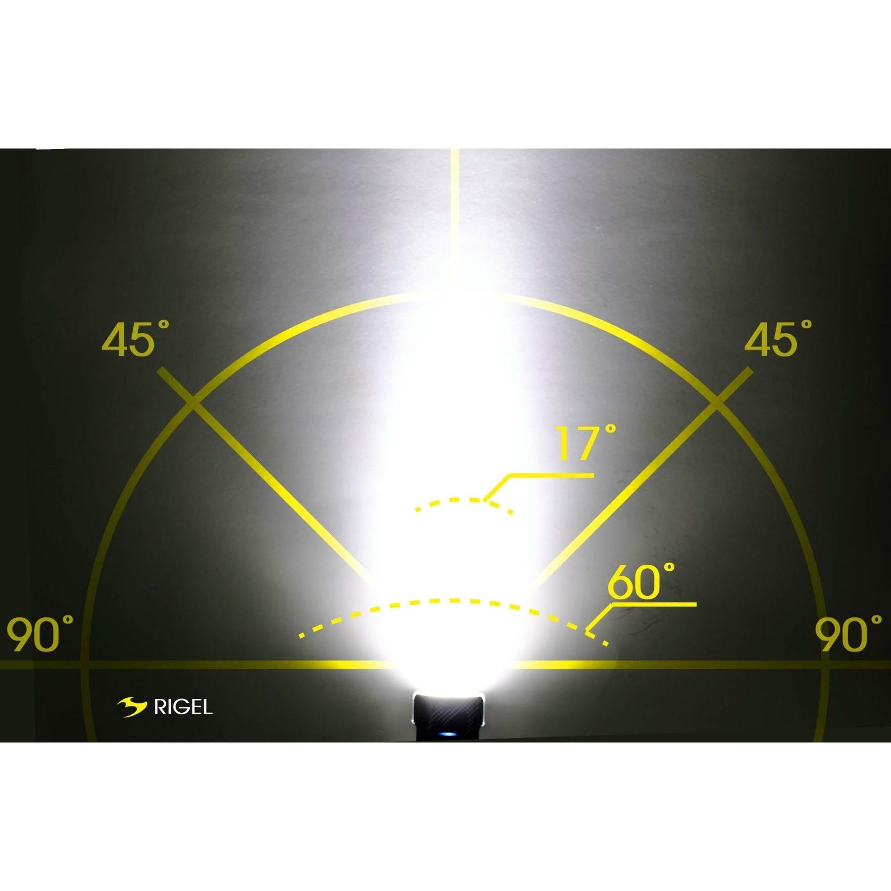Moon Rigel 700 Lumen Front Light