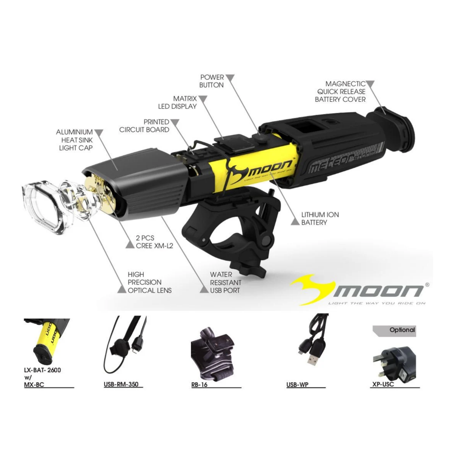 Moon Meteor Storm Pro 2000 Lumens Front Light