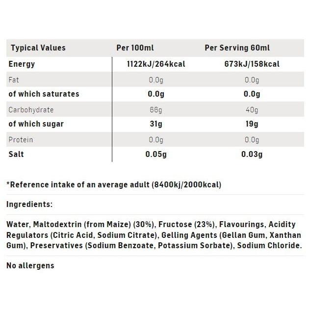 SIS Gel Beta Fuel 60ml Strawberry & Lime