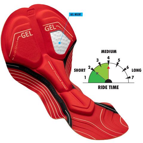 Bellwether Endurance Gel Knicks