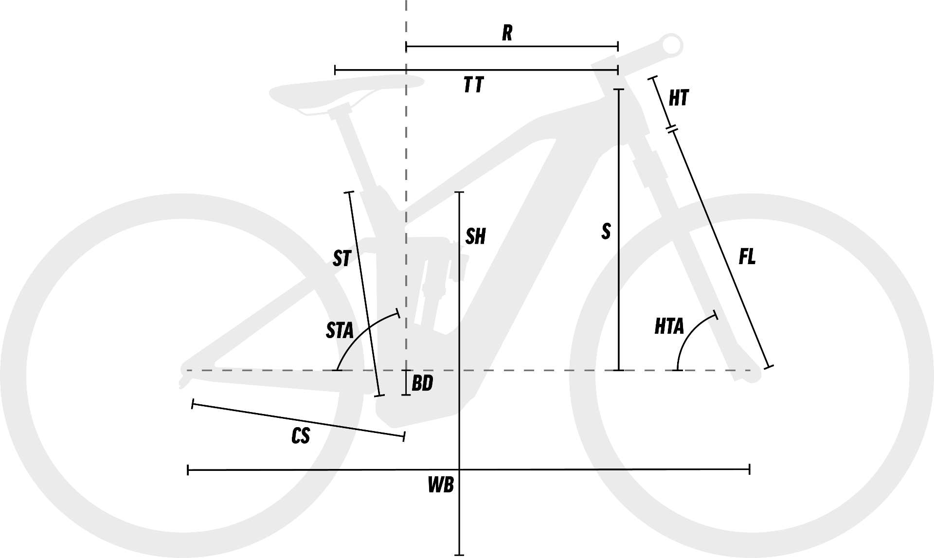 Cube Stereo Hybrid ONE77 HPC Race 800 Electric Enduro Bike Irongrey'n'black geometry diagram