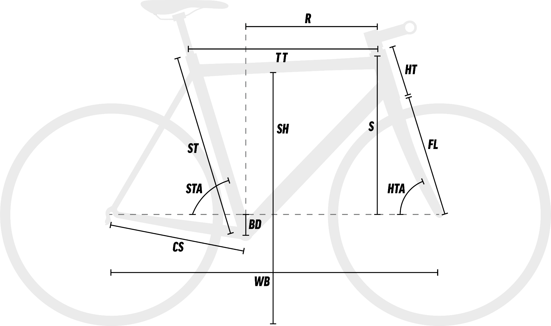 Pedal Jet 3 Flat Bar Road Bike Black geometry diagram