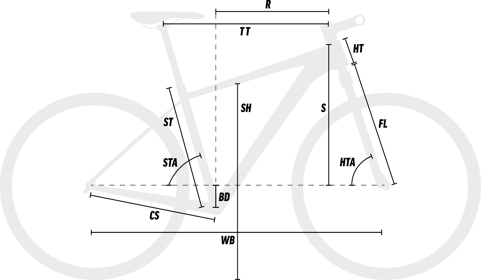 Merida Big Seven 10 MD Mountain Bike Race Red/White geometry diagram